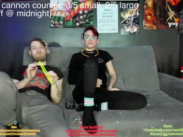 couple Sexy Girls Cams with thecouchcast